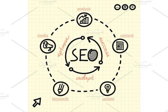 SEO process with arrows, words preview 2