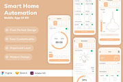 Smart Home Automation App UI Kit, an UI Kit Template by Betush (Thumbnail 1 of 3)