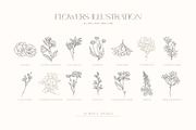 Modern Botanica | Logo Kit, a Branding & Logo Template by KetteCreate (Thumbnail 17 of 18)