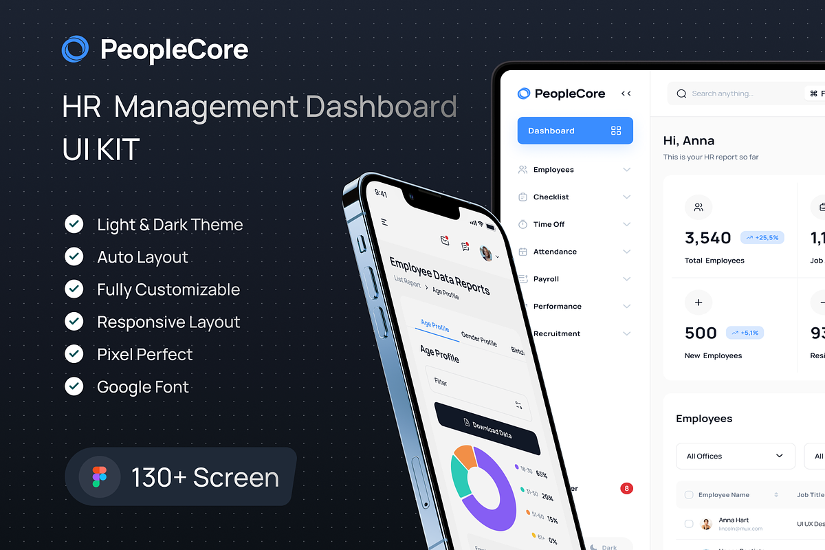 PeopleCore - HR Management Dashboard