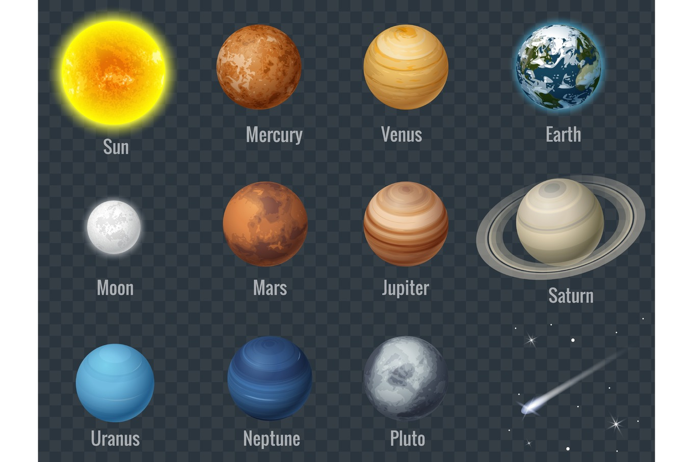 Flat isometric isolated set of planets in the solar system on ...