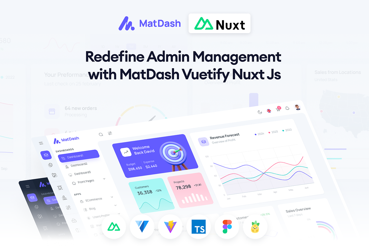 MatDash Vuetify Nuxt Admin Template, a Templates & Theme by AdminMart (Photo 1 of 15)