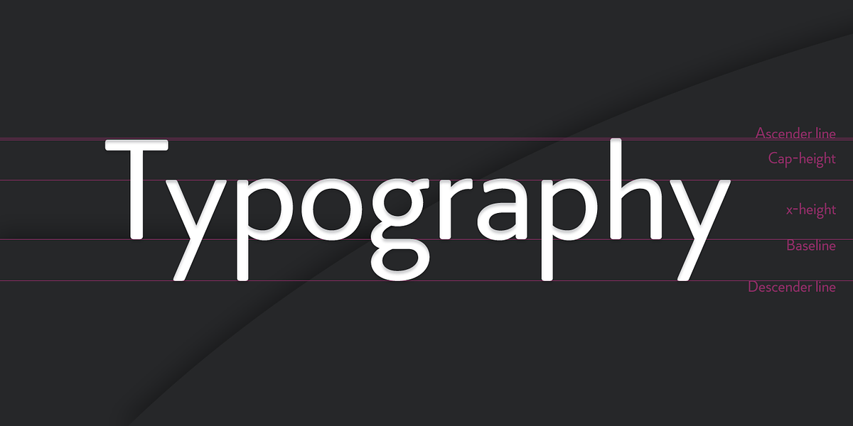Core Sans BR, a Sans Serif Font by S-Core (Photo 6 of 7)