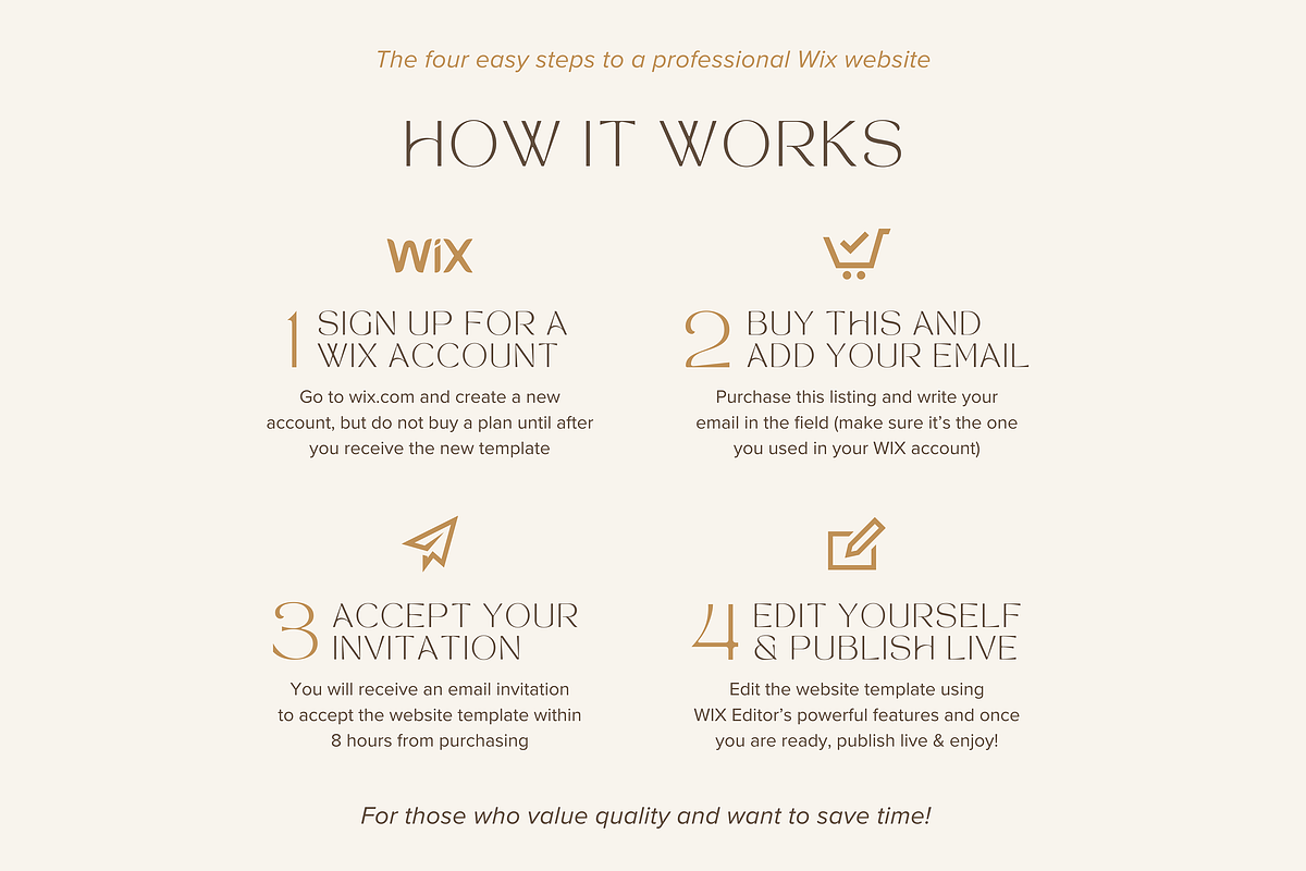 Life Coach Website Wix Template, a Wix Template by vectorocean (Photo 10 of 11)