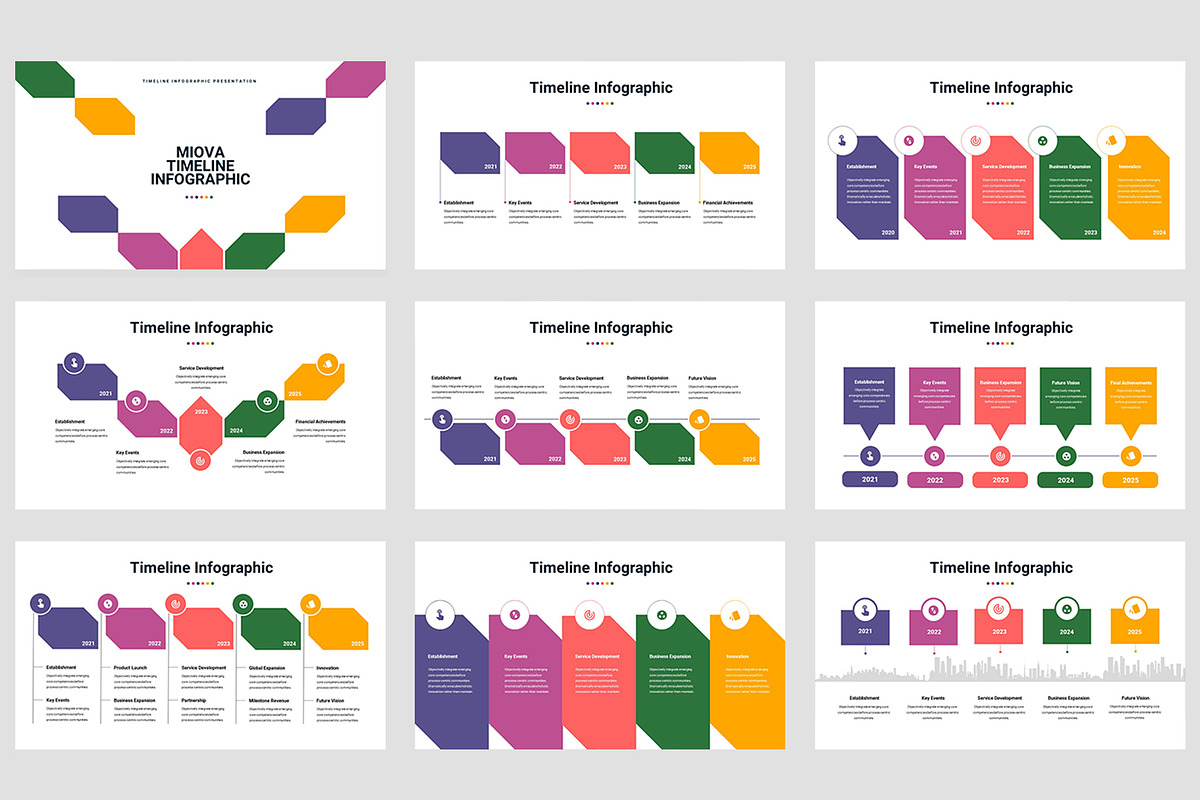 Miova : Timeline Keynote, a Presentation Template by Punkl Camp (Photo 2 of 6)