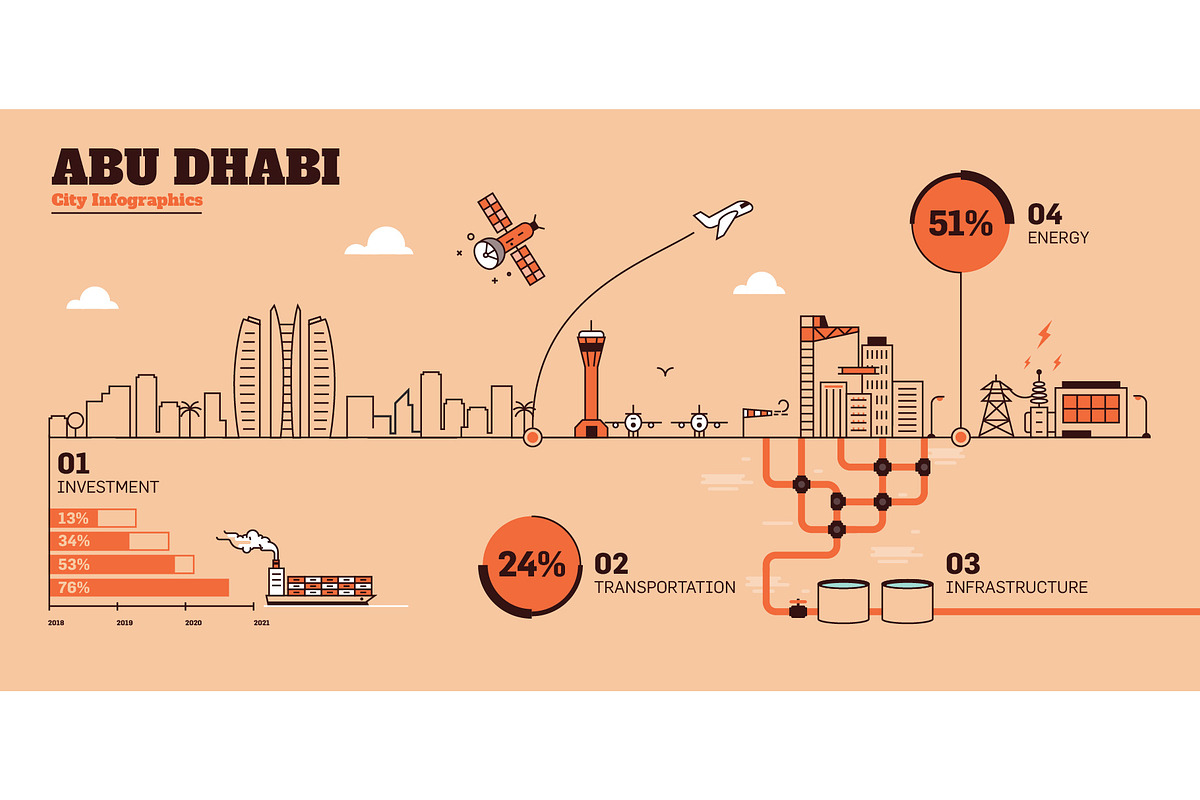 36 City Infographics - Line Style, an Outline Icon by Kursat Unsal (Photo 36 of 37)