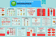 Health & Fitness Bundle -Canva Posts, a Social Media Template by Viral Content Design (Thumbnail 11 of 19)