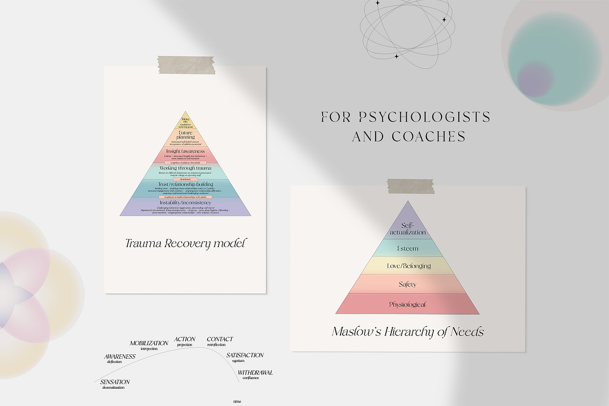 Mental Health Infographic, a Healthcare Illustration by Alisovna (Photo 9 of 14)