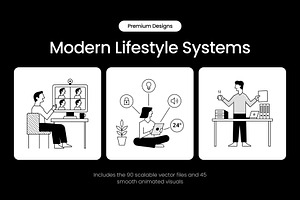 135 Modern Lifestyle Systems Bundle, an Outline Icon by Prosymbols