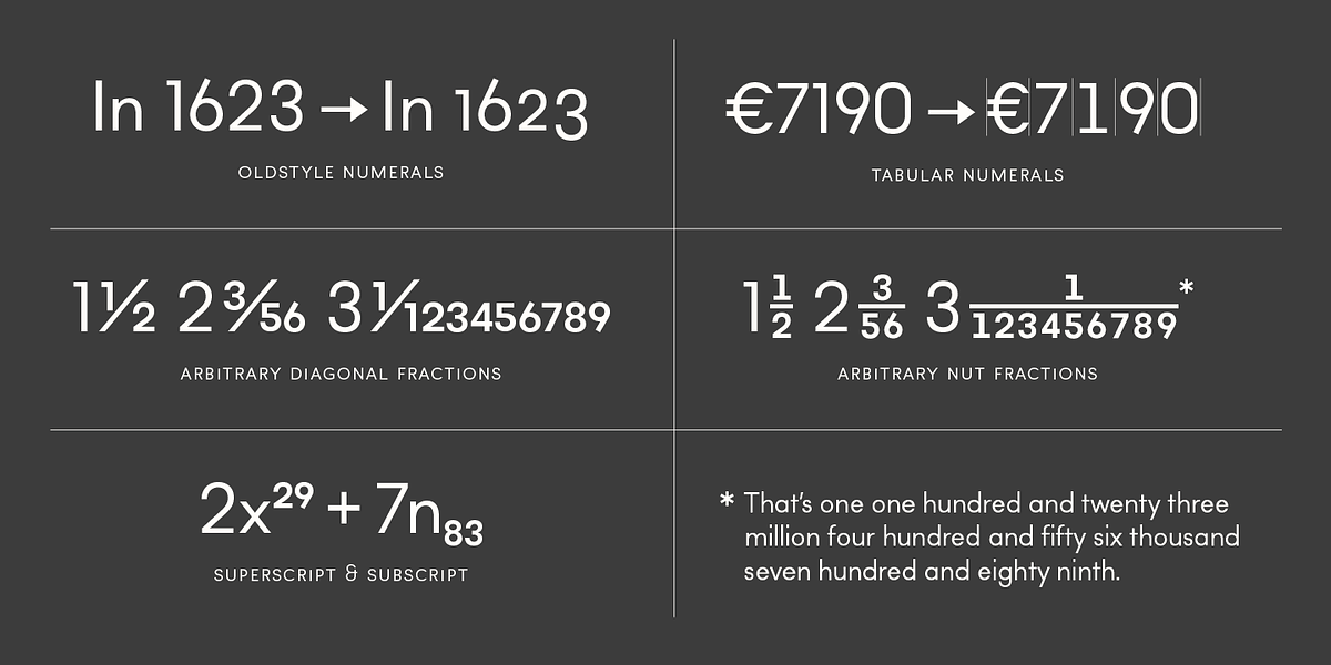 Lightbox 21, a Sans Serif Font by Protimient (Photo 5 of 10)
