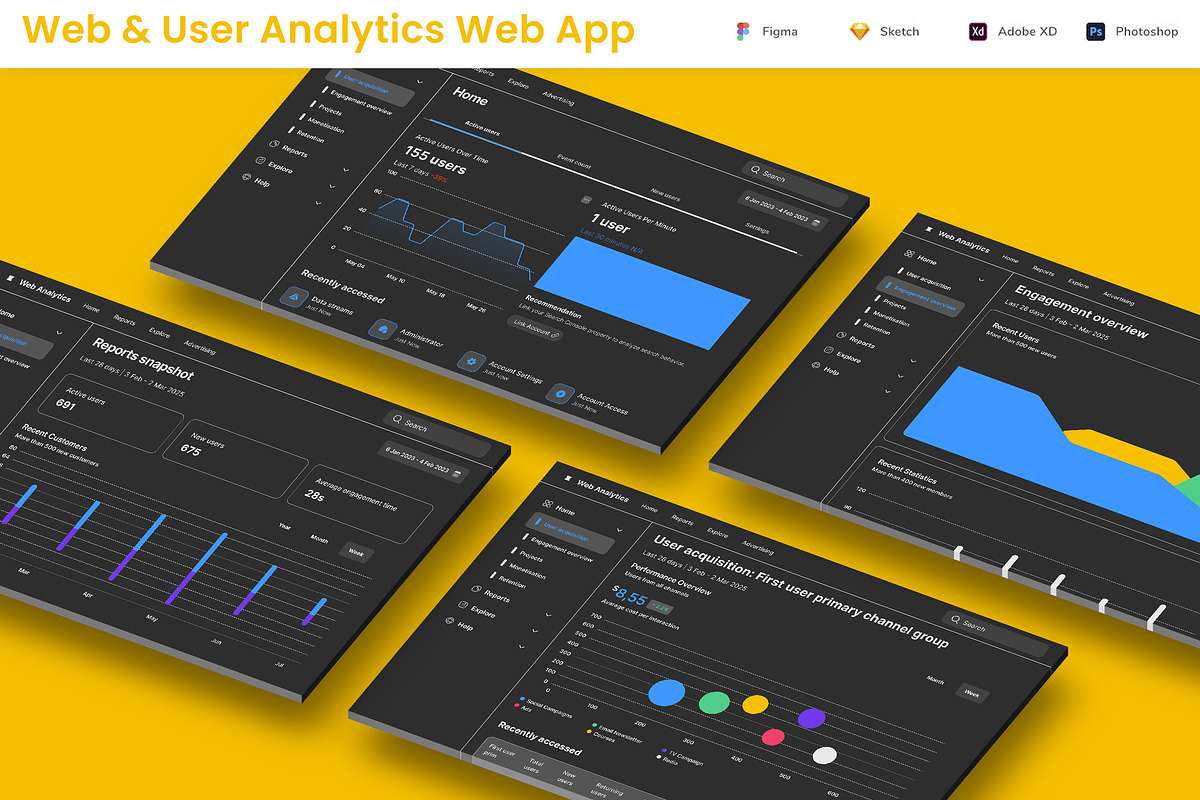 Web & User & Analytics UI Web App, an UI Kit Template by nagaredesignstudio (Photo 1 of 5)