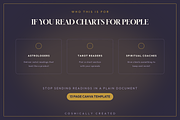 13 Page Astrology Reading Kit, a Branding & Logo Template by Jakayla Digital Co (Thumbnail 7 of 7)