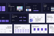 Software Development PowerPoint, a Presentation Template by New Coral Design (Thumbnail 3 of 10)