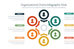 Organizational Charts PowerPoint