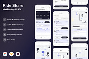 Ride Share Mobile App UI Kit, an UI Kit Template by Betush (Thumbnail 1 of 3)