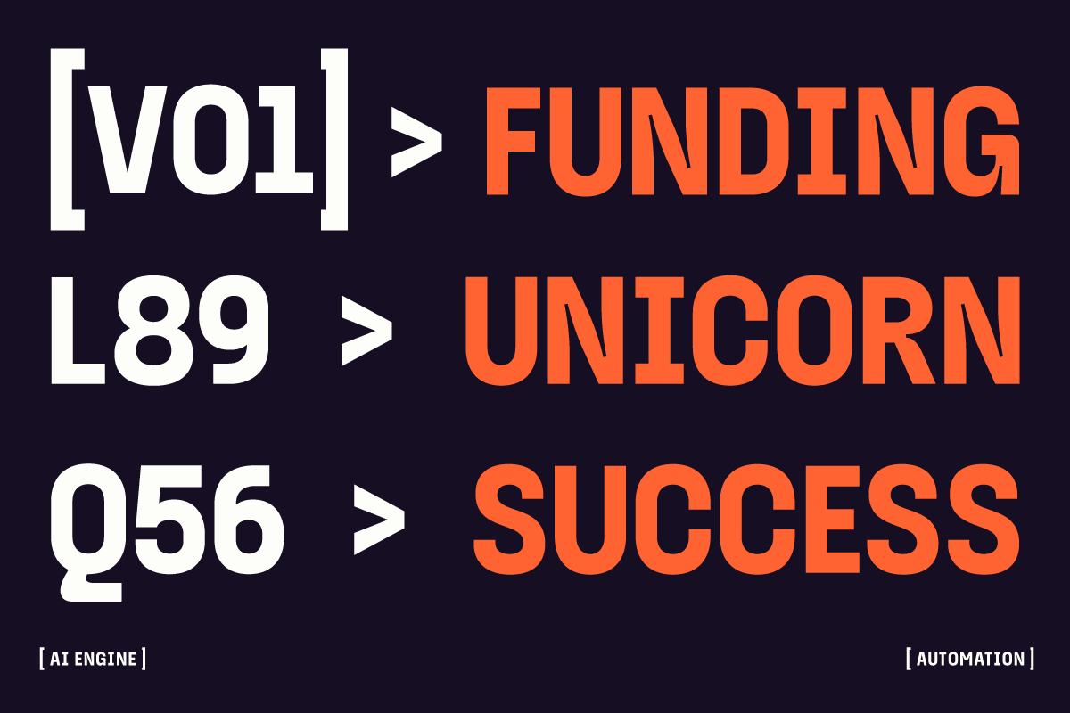 Gubera Mono - Bold Monospace Font, a Sans Serif Font by RagamKata (Photo 7 of 10)