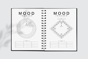 Canva Mood Tracker, a Stationery Template by Amit Debnath (Thumbnail 7 of 8)