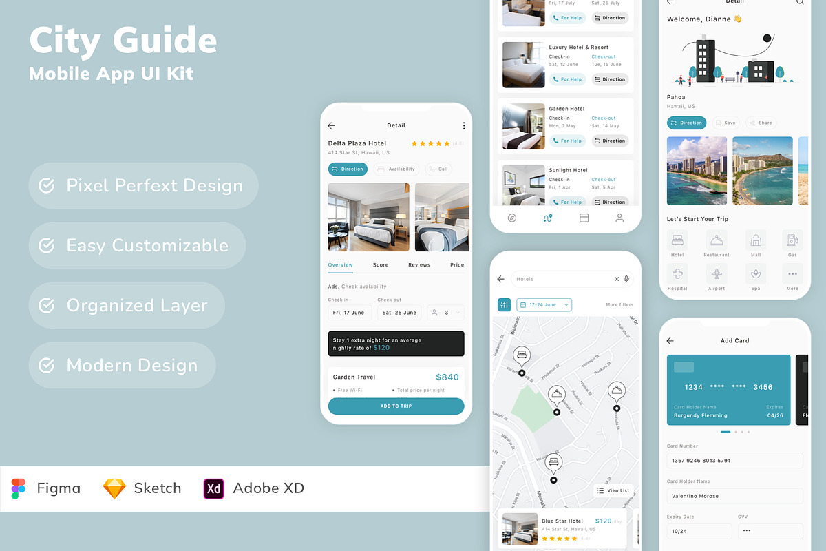 City Guide Mobile App UI Kit, an UI Kit Template by Betush