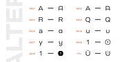 Ruberoid, a Sans Serif Font by Pepper Type (Thumbnail 6 of 15)