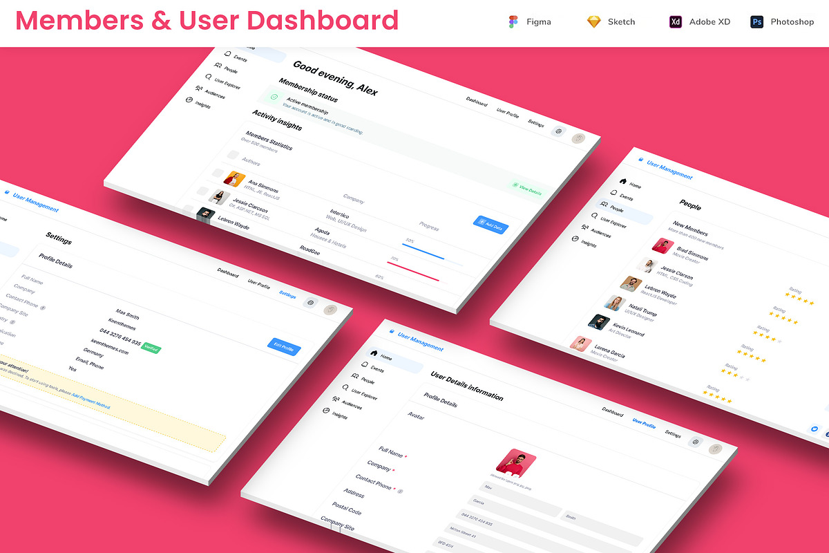 Member, Users, Profile Dashboard Web, an UI Kit Template by nagaredesignstudio (Photo 1 of 5)