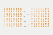 Aalto Sans, a Sans Serif Font by Los Andes Type (Thumbnail 15 of 19)