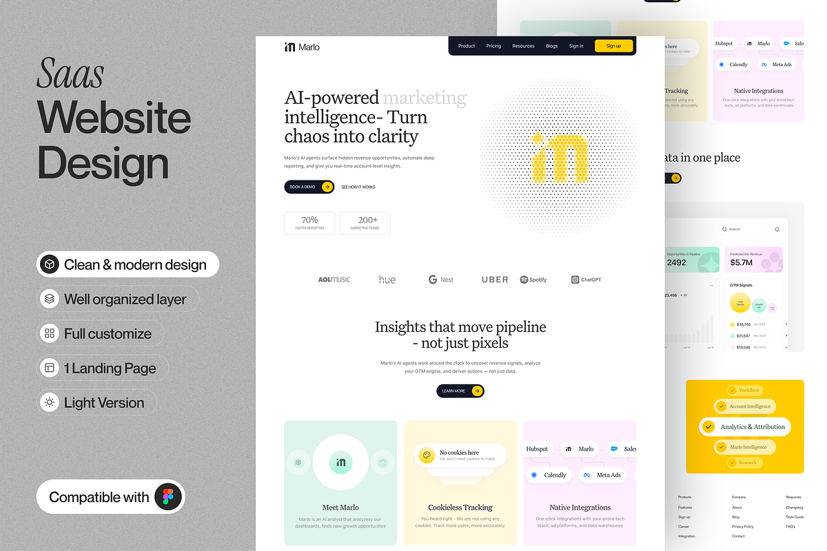 Saas Landing Page, an UI Kit Template by sajon.co