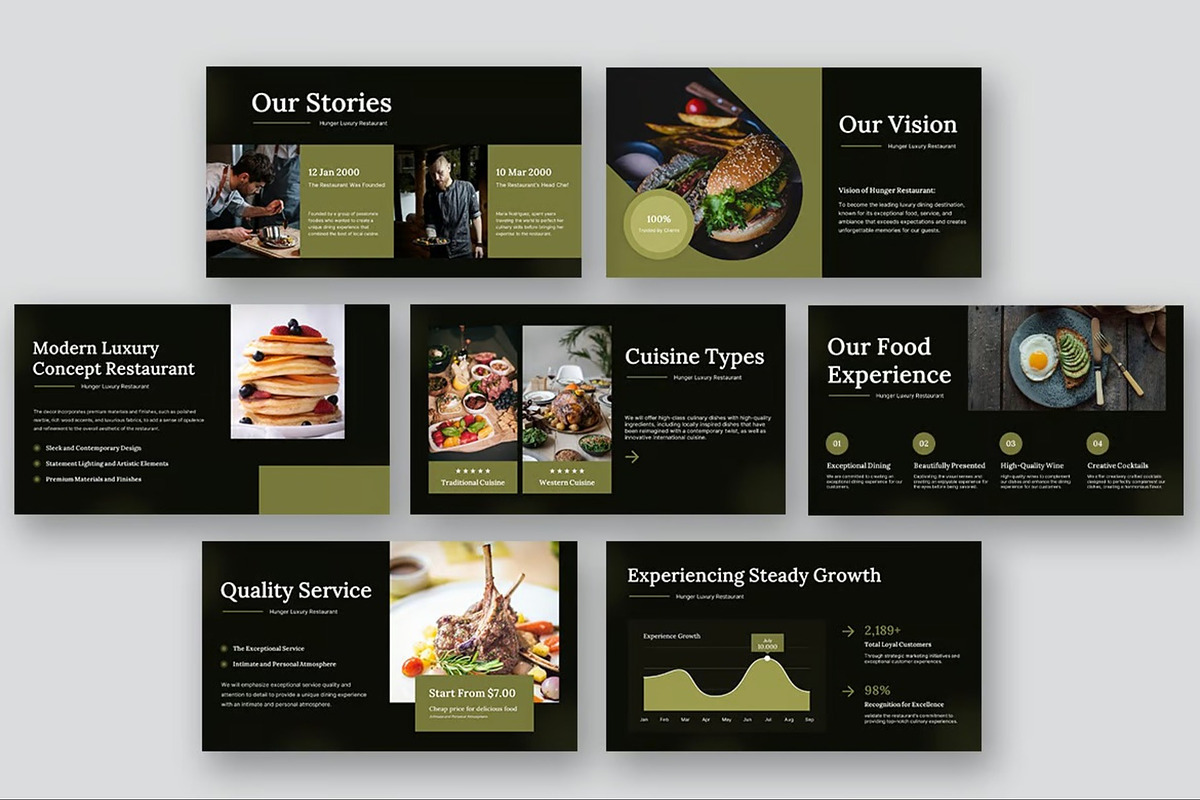 Luxury Restaurant Powerpoint, a Presentation Template by Fit-tee (Photo 3 of 10)