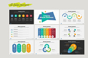 Bee-Type Corporate PowerPoint, a Presentation Template by WhiteGraphic (Thumbnail 12 of 28)