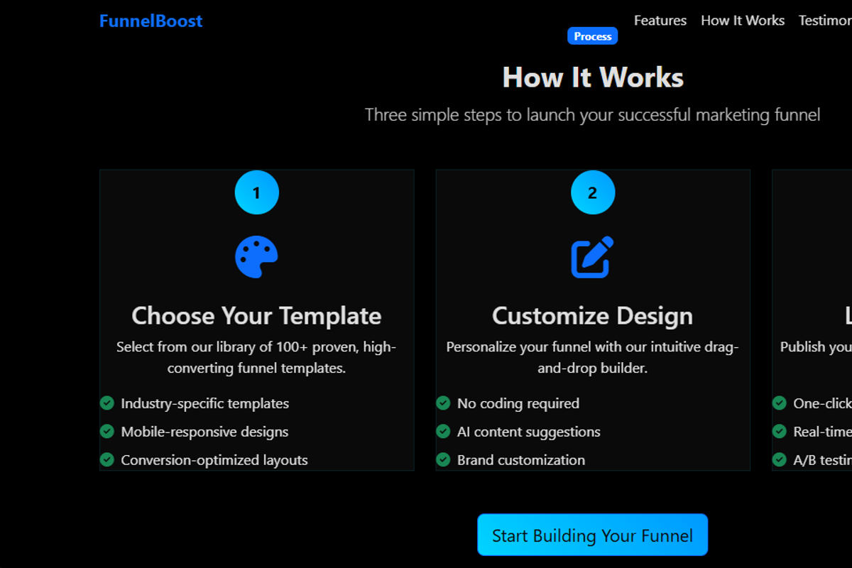 Marketing &Sales Funnel Landing Page, a Templates & Theme by StevenIMANZI (Photo 3 of 7)