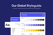 Wallet+ - E-Wallet App UI Kit, an UI Kit Template by Semusim Visual (Thumbnail 3 of 8)