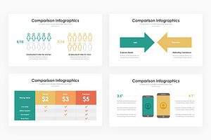 Comparison Infographics - PowerPoint