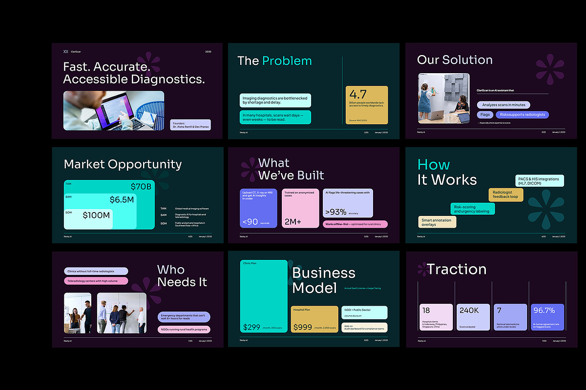 ClariScan Medtech Pitch Deck PPT, a Presentation Template by Neermana (Photo 2 of 4)
