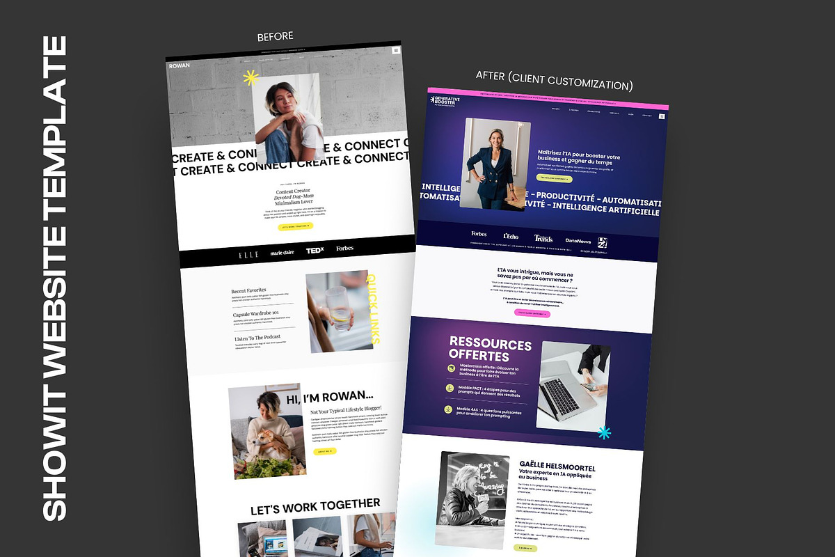 Rowan: Showit website template, a Templates & Theme by Aspen Creative Studio (Photo 4 of 4)