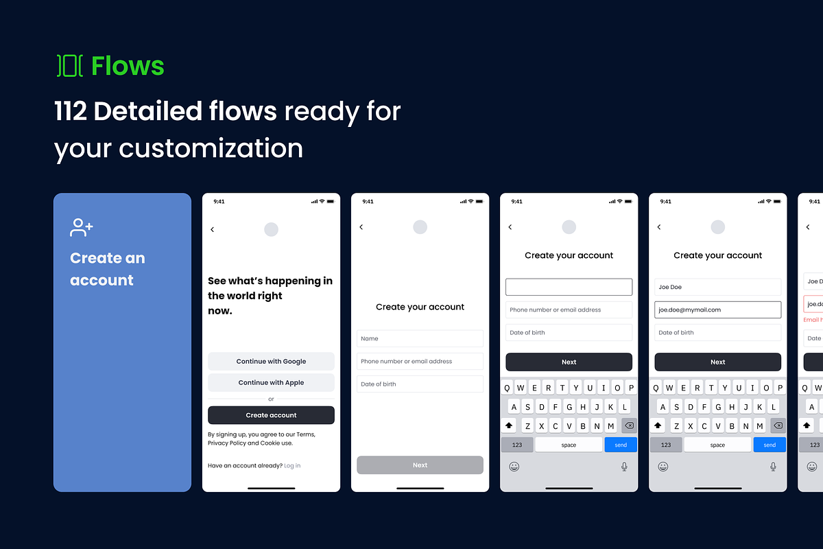 Mobile Wireframe Flows Kit for Figma, a Wireframe Template by Fantastic Greg (Photo 2 of 7)