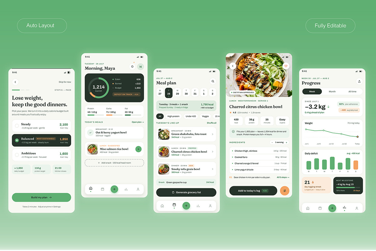 Calorie Deficit Meal Planner App, an UI Kit Template by Pitchlook.Studio (Photo 3 of 4)