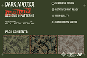 DM MARPART Camo Seamless Pattern, a Pattern Graphic by darkmatter_graphicworks (Thumbnail 2 of 3)