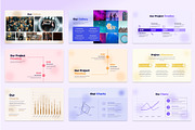 Partum Creative Agency Presentation, a Presentation Template by Premast (Thumbnail 4 of 8)