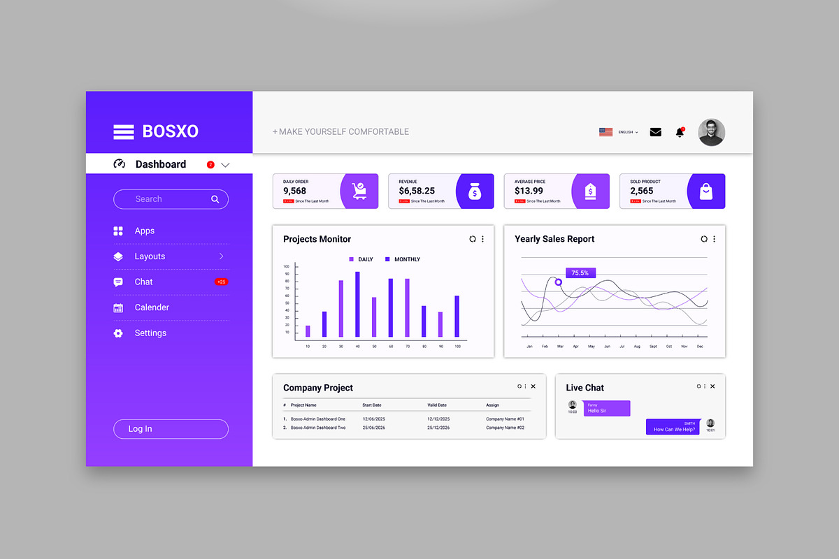 Clean Admin Dashboard UI Template, an UI Kit Template by MightyDesign (Photo 1 of 6)
