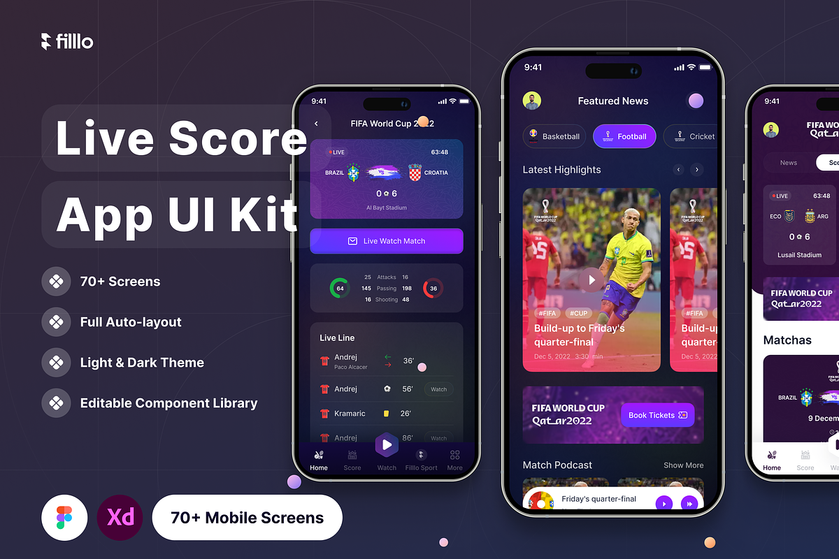 Filllo Live Score App UI Kit, an UI Kit Template by floxui (Photo 1 of 8)