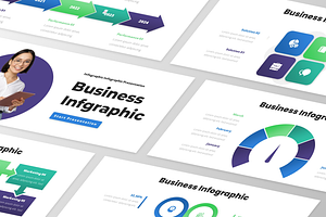 LogiNess - Infographic Google Slide