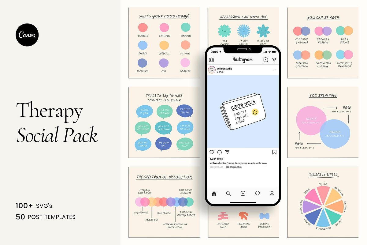 Mental Health Social Bundle - Canva, a Social Media Template by Willoe Studio (Photo 8 of 12)