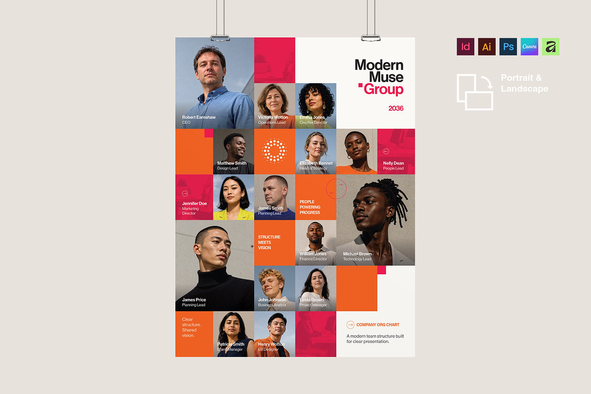 Modern Company Org Chart Poster, a Poster Template by BrandPacks