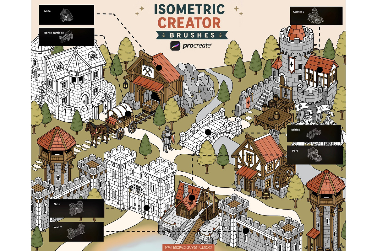 Procreate Medieval Map Creator brush, a Brush Add-On by PDknyStudio (Photo 1 of 5)