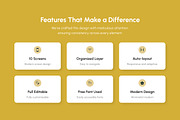 Veloura - Luxury Fragrance Store App, an App Template by productype1 (Thumbnail 2 of 5)
