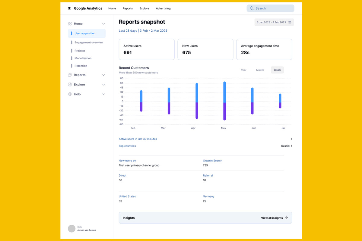 Web, Google & User Analytics Web App, an UI Kit Template by nagaredesignstudio (Photo 5 of 5)