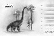 Pencil Photoshop Brushes, a Brush Add-On by pixelbuddha.net (Thumbnail 9 of 10)