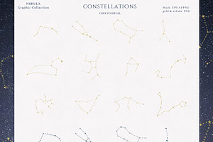 Zodiac Constellations & Moon Phases