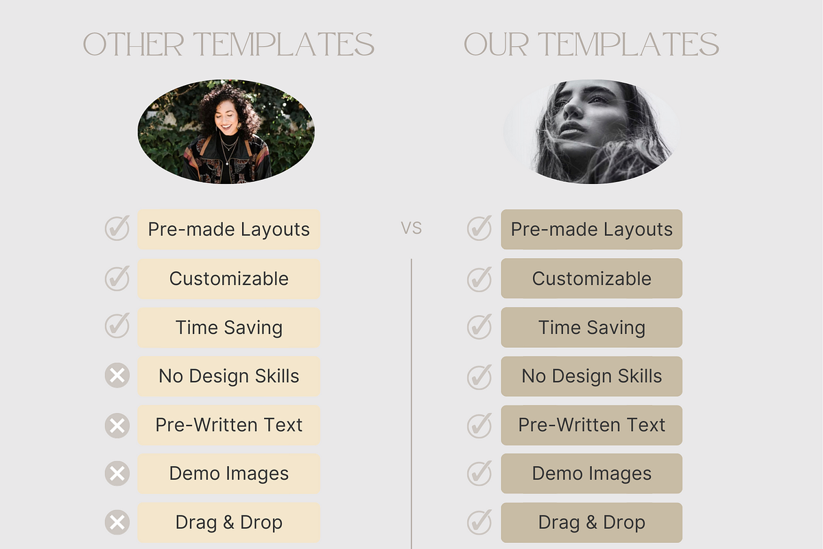 TEAL Senior Photography Template, a Magazine Template by Signature Edits (Photo 5 of 11)