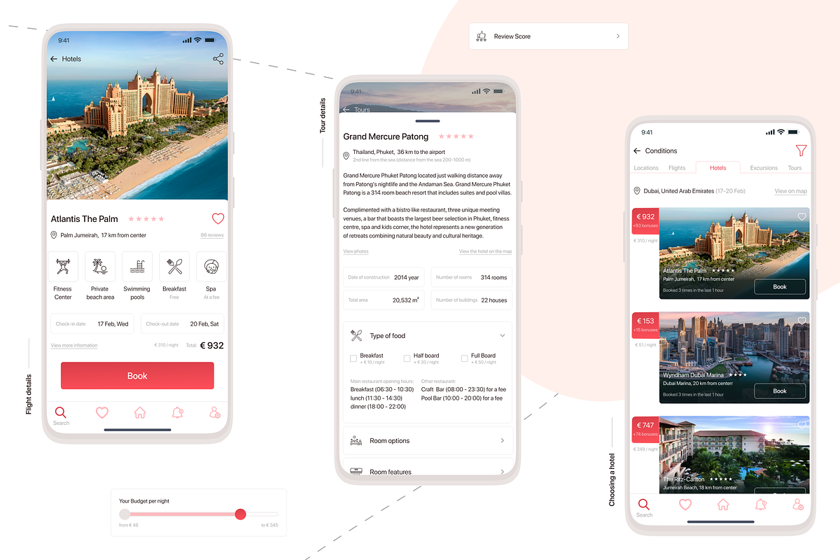 Template layouts for an app. Figma, an App Template by uiux_Marty (Photo 3 of 4)