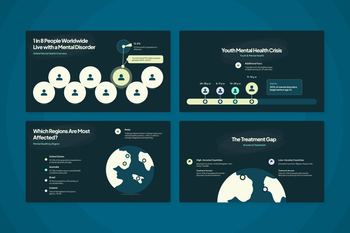 Medical Research Infographic V2, a Work Illustration by productype1 (Photo 4 of 5)